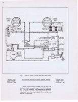 Hydramatic Supplementary Info (1955) 005a.jpg